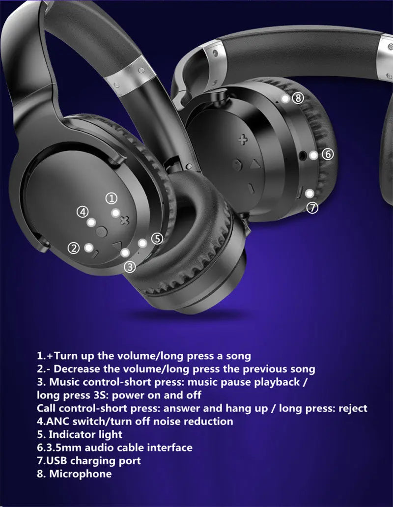 ANC active noise reduction Bluetooth 5.0 Headphone with microphone - Puck's