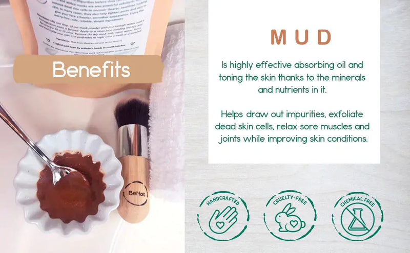 Acne Care Bundle - Puck's
