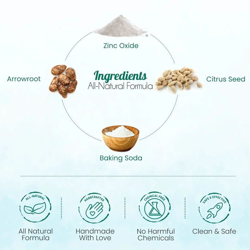 All-Natural Body Powder. Eco-Friendly. - Puck's