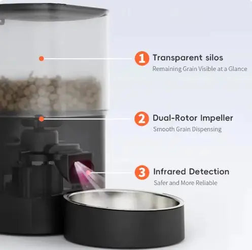 Automatic Pet Feeder - Puck's