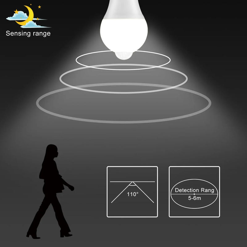 B22 LED Bulb Light Sensor 12W  Cool White - Puck's