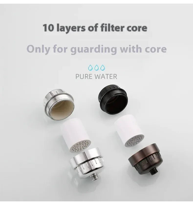 Bathroom Shower Filter - Puck's