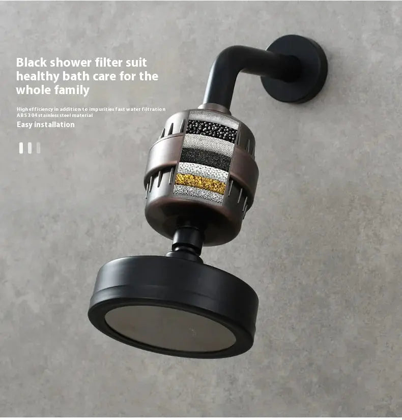 Bathroom Shower Filter - Puck's