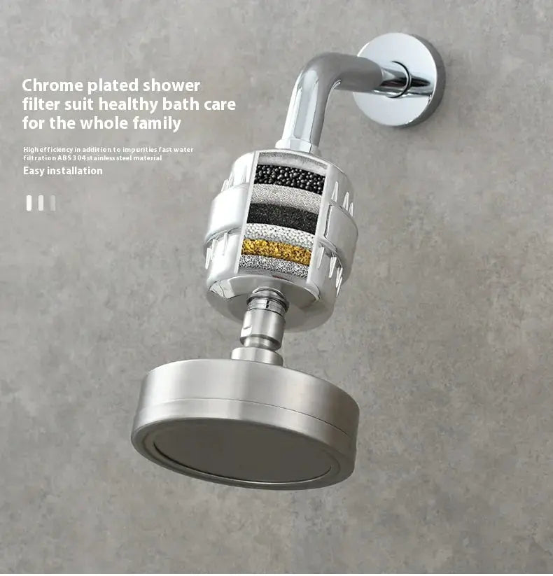 Bathroom Shower Filter - Puck's