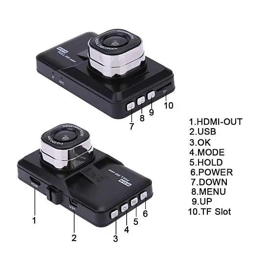 Black Box Dash Cam 1080P G-Sensor Looping Car Camera - Puck's