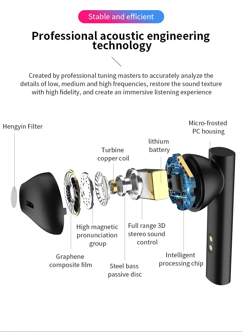 Bluetooth Earphones LED Wireless TWS with Microphone - Puck's
