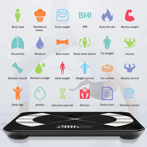 Bluetooth LED Weighing Scale - Puck's
