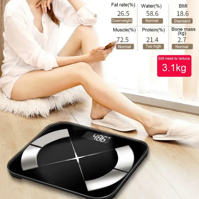 Bluetooth LED Weighing Scale - Puck's