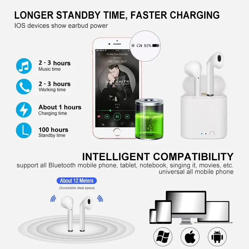 Bluetooth i7s-TWS Wireless-earbuds for Iphone Huawei Samsung - Puck's