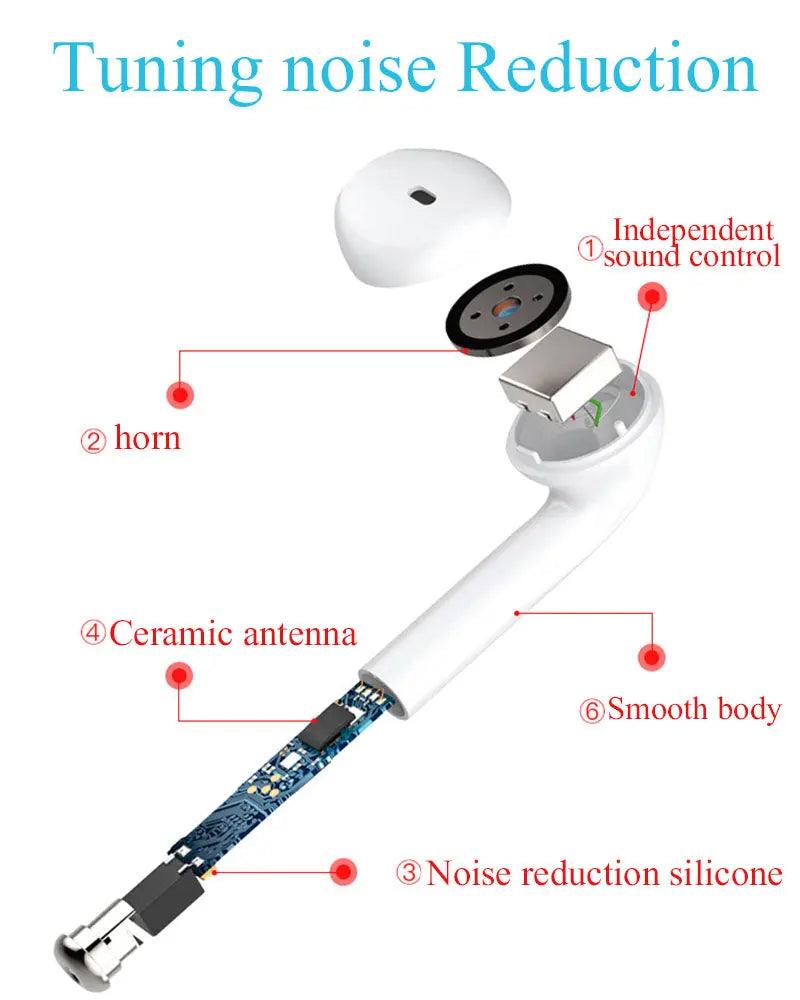 Bluetooth i7s-TWS Wireless-earbuds for Iphone Huawei Samsung - Puck's