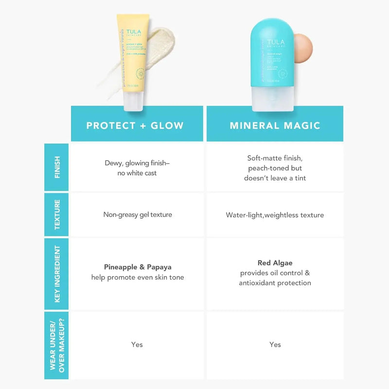 Daily SPF 30 Sunscreen Gel - Broad Spectrum, Non-Greasy, Reef-Safe with Blue Light Pollution Protection - Puck's