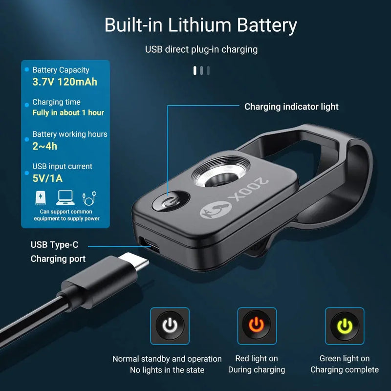 Dragon 200X Digital Zoom Lens for Mobile Phone - Puck's
