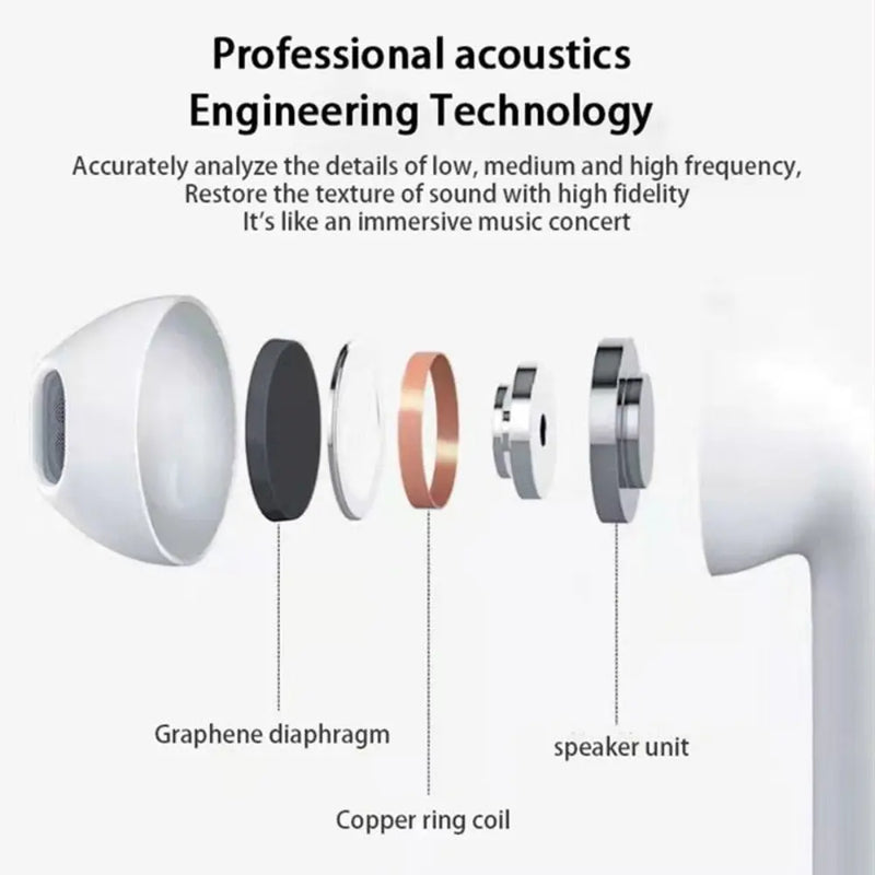 Dragon 6 series True Wireless Bluetooth Earbuds - Puck's