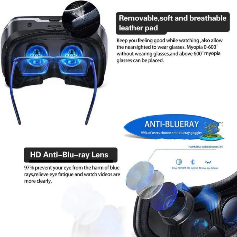 Dragon Flash VR Gaming Headset With Controller - Puck's