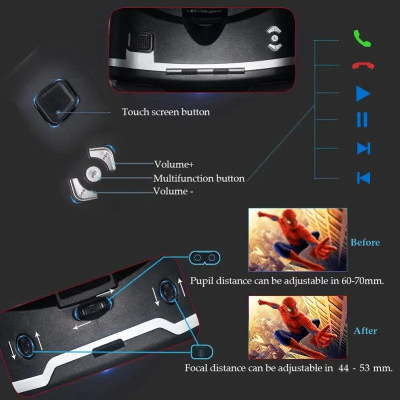 Dragon Flash VR Gaming Headset With Controller - Puck's