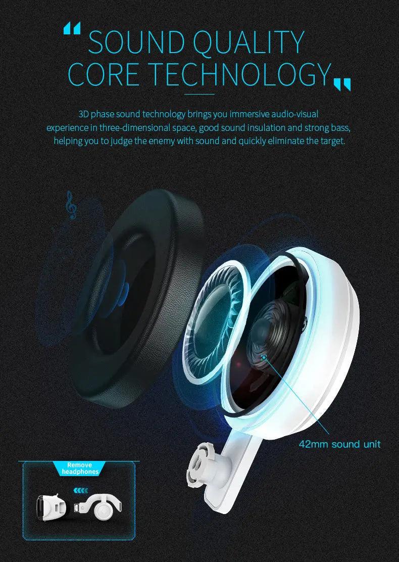 Dragon Magic G6 VR Gaming Stereo 3D Headset - Puck's