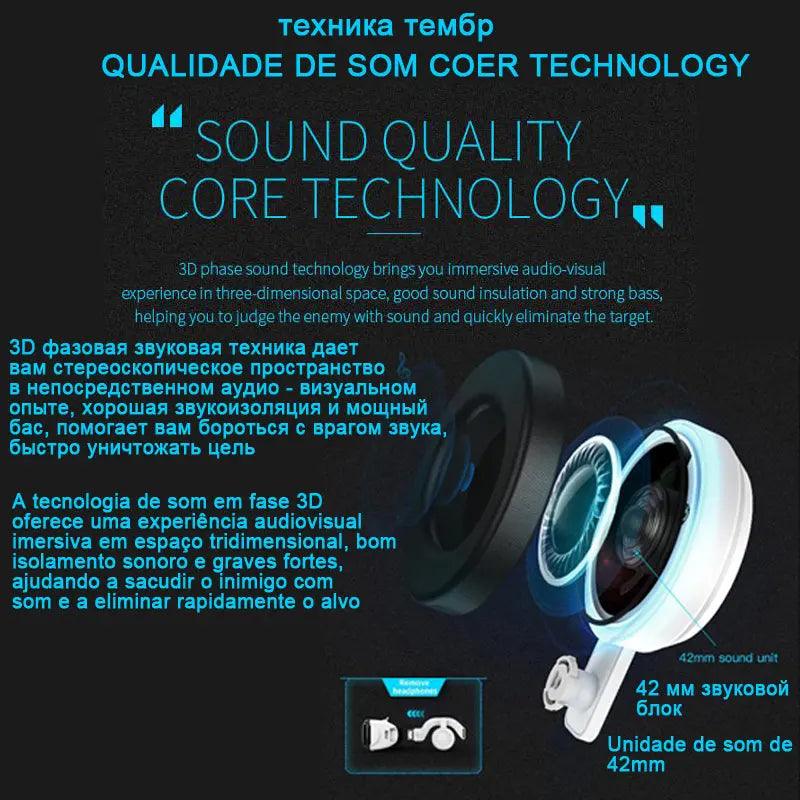 Dragon Magic G6 VR Gaming Stereo 3D Headset - Puck's