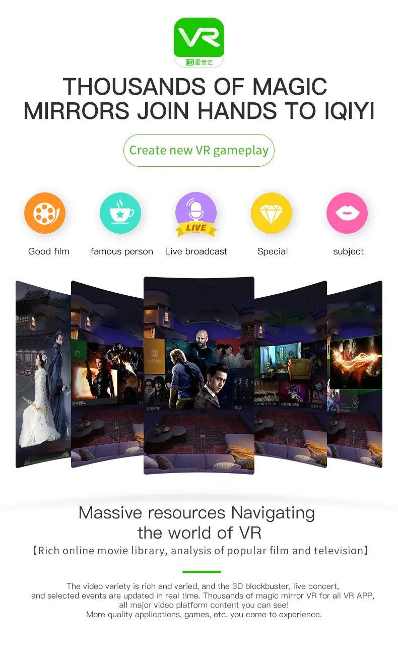 Dragon Magic G6 VR Gaming Stereo 3D Headset - Puck's