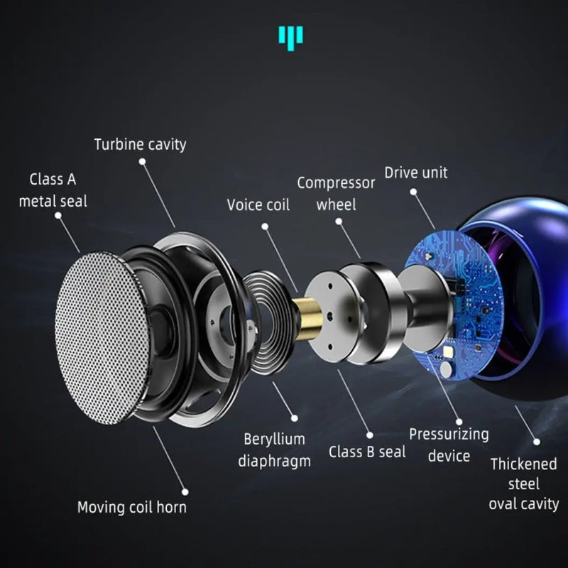 Dragon Mini True Wireless Bluetooth Speaker - Puck's