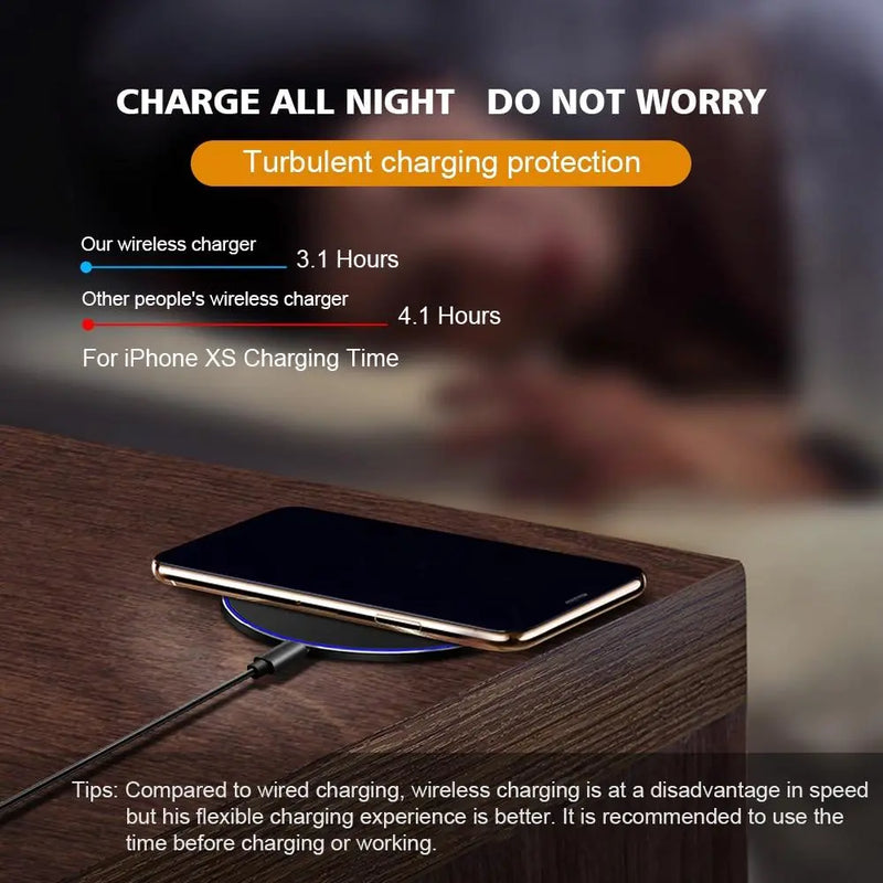 Dragon W9 30W Wireless Charging Pad - Puck's