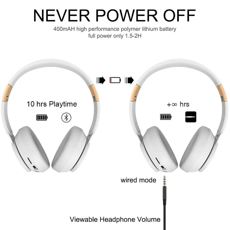 Dragon Wireless Bluetooth 5.0 Gaming Headset with TF card slot - Puck's