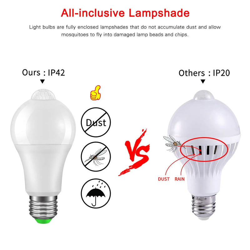 E27 LED Bulb Light Sensor PIR Sensor Warm White - Puck's