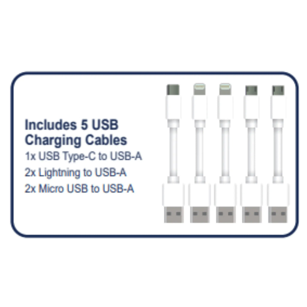 Emerson 5-Port USB Charging Station with LED Charging Indicator Light - Puck's