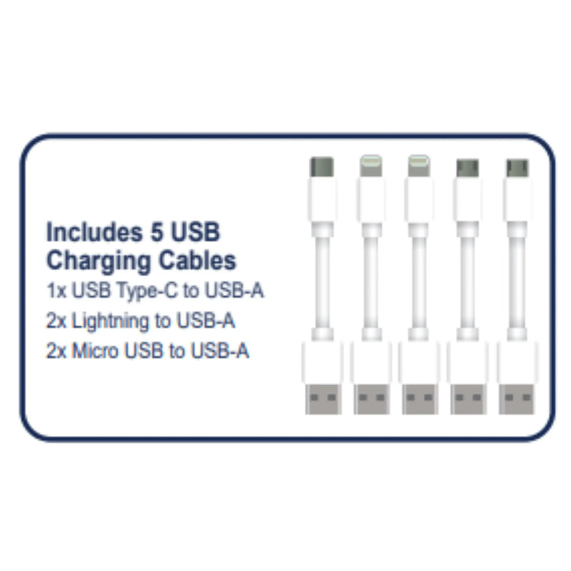 Emerson 5-Port USB Charging Station with LED Charging Indicator Light - Puck's