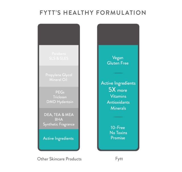 Detoxifying Exfoliating Mask - Puck's