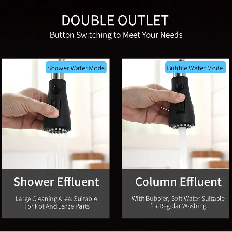 Kitchen Smart Touch Faucets - Puck's