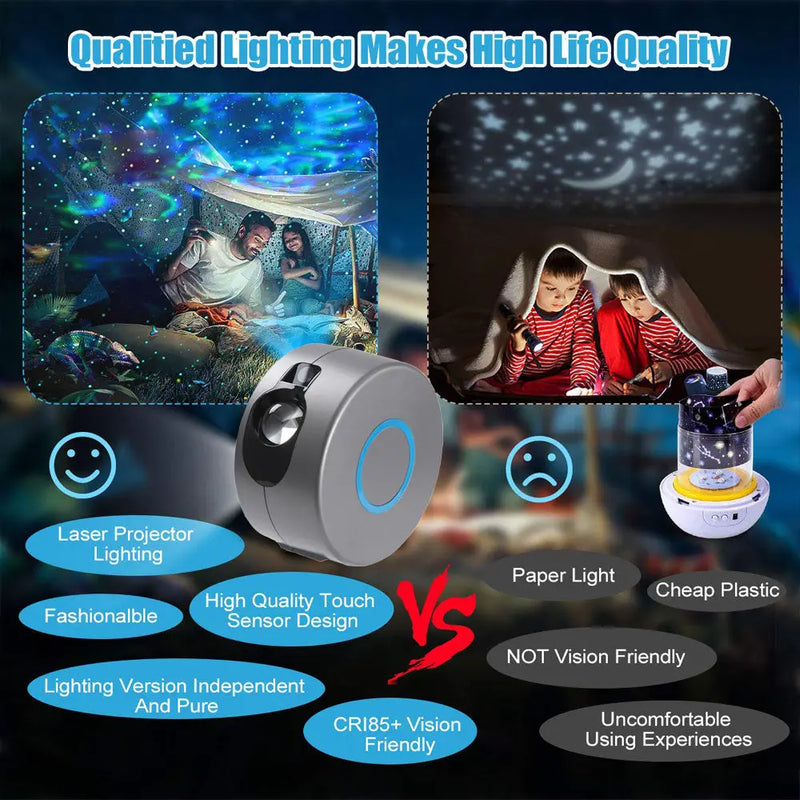 Galaxy Starry Sky Projector Rotating - Puck's