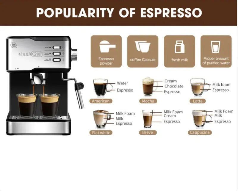 Geek Chef 20-Bar Espresso Machine with Milk Frother - Puck's