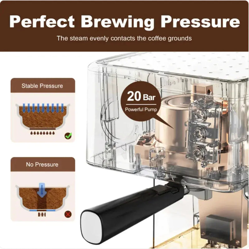 Geek Chef 20-Bar Espresso Machine with Milk Frother - Puck's