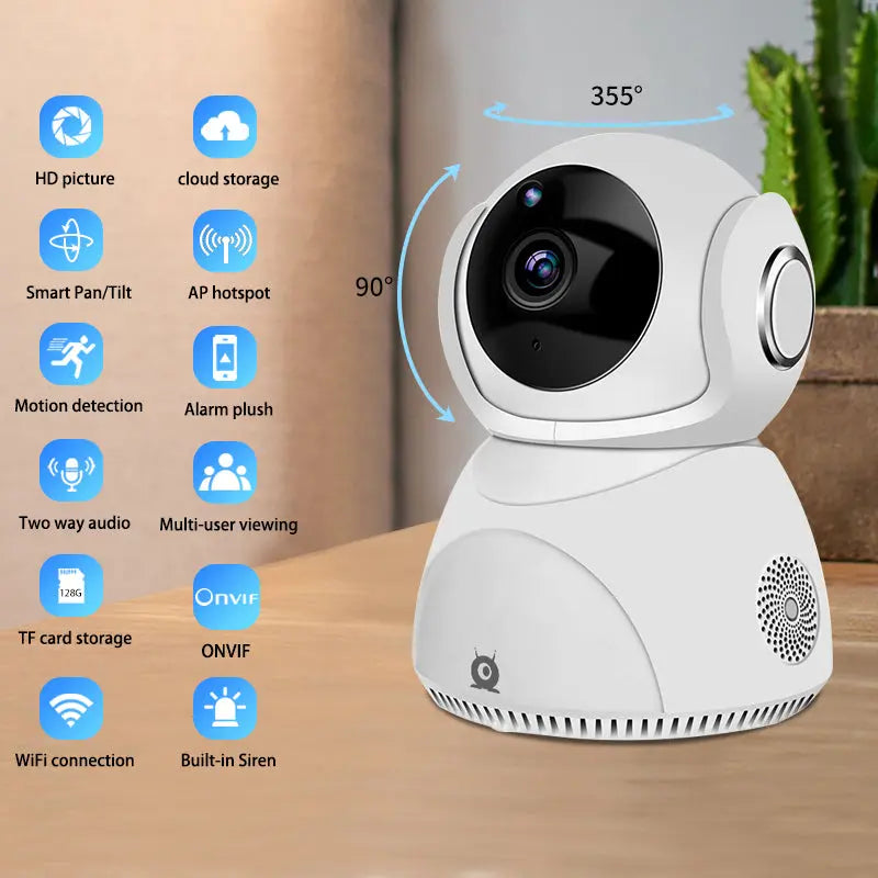 HD 1080P Camera 360° Panoramic PTZ Wireless Wifi Camera - Puck's