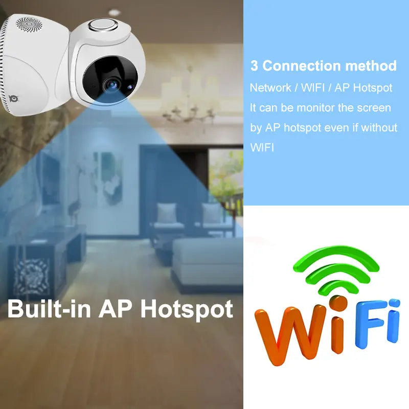 HD 1080P Camera 360° Panoramic PTZ Wireless Wifi Camera - Puck's