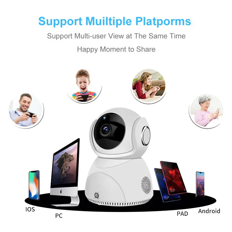 HD 1080P Camera 360° Panoramic PTZ Wireless Wifi Camera - Puck's