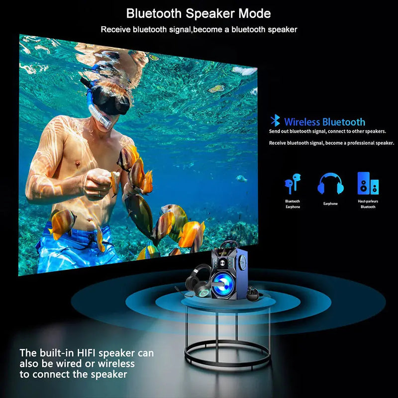 HD Smart Portable Projector - Puck's