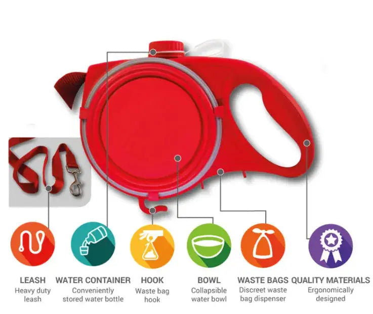 Hydration Plus Pet Traction Rope - Puck's