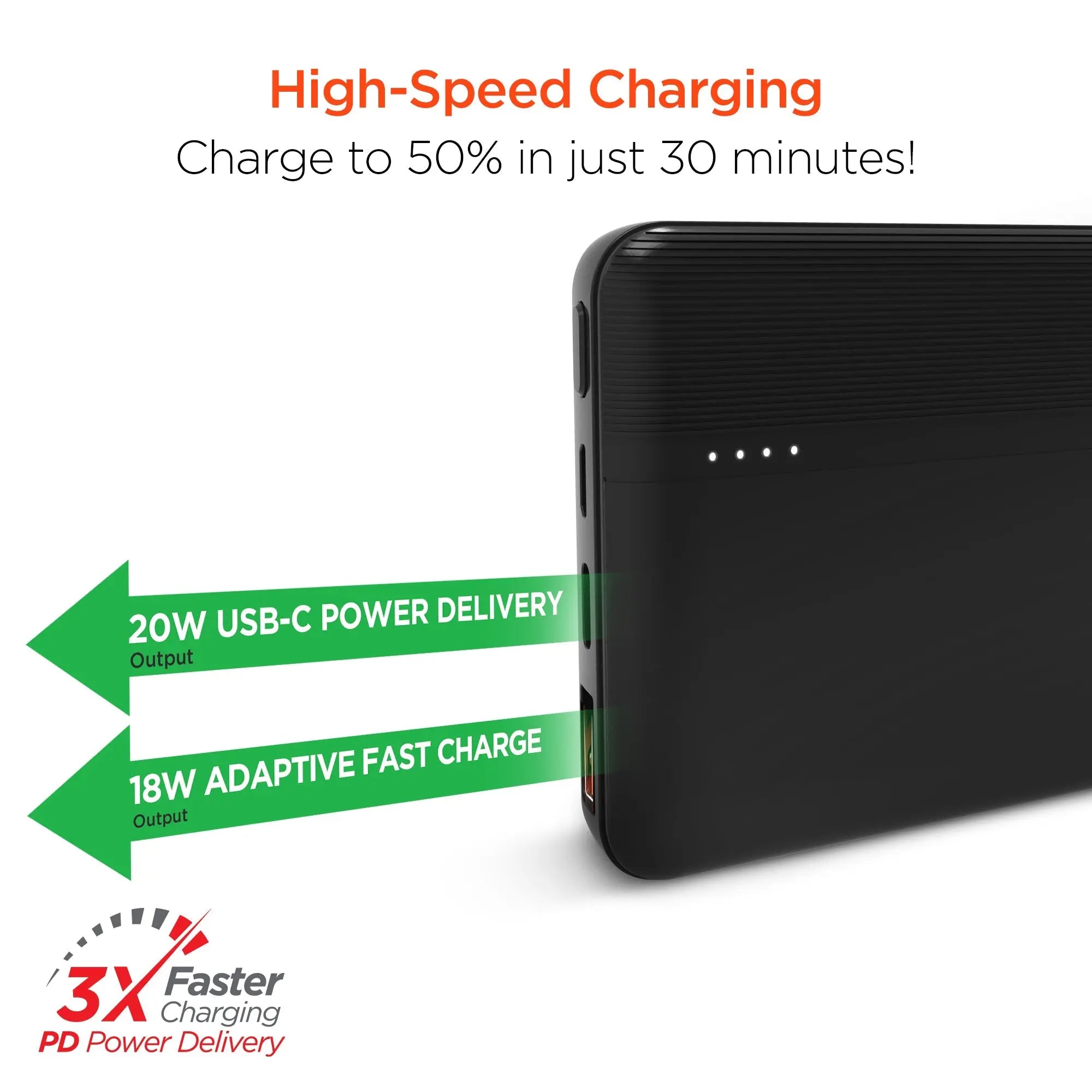 Hypergear 10000mAh 20W PD + USB Power Bank Black (15457-HYP) - Puck's
