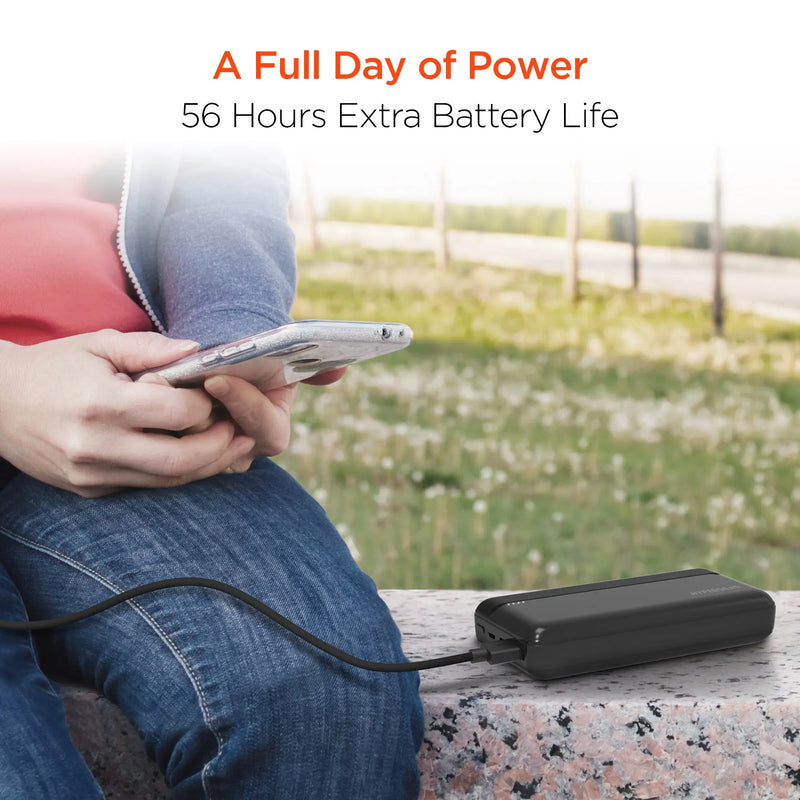 Hypergear 20000mAh 20W PD + USB Power Bank Black (15458-HYP) - Puck's