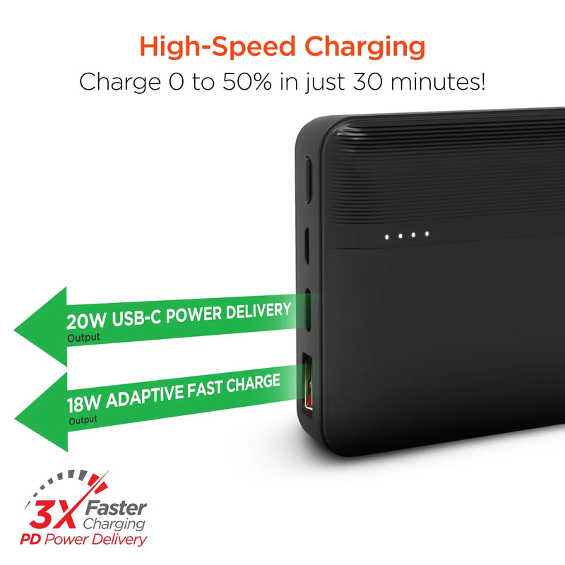 Hypergear 20000mAh 20W PD + USB Power Bank Black (15458-HYP) - Puck's
