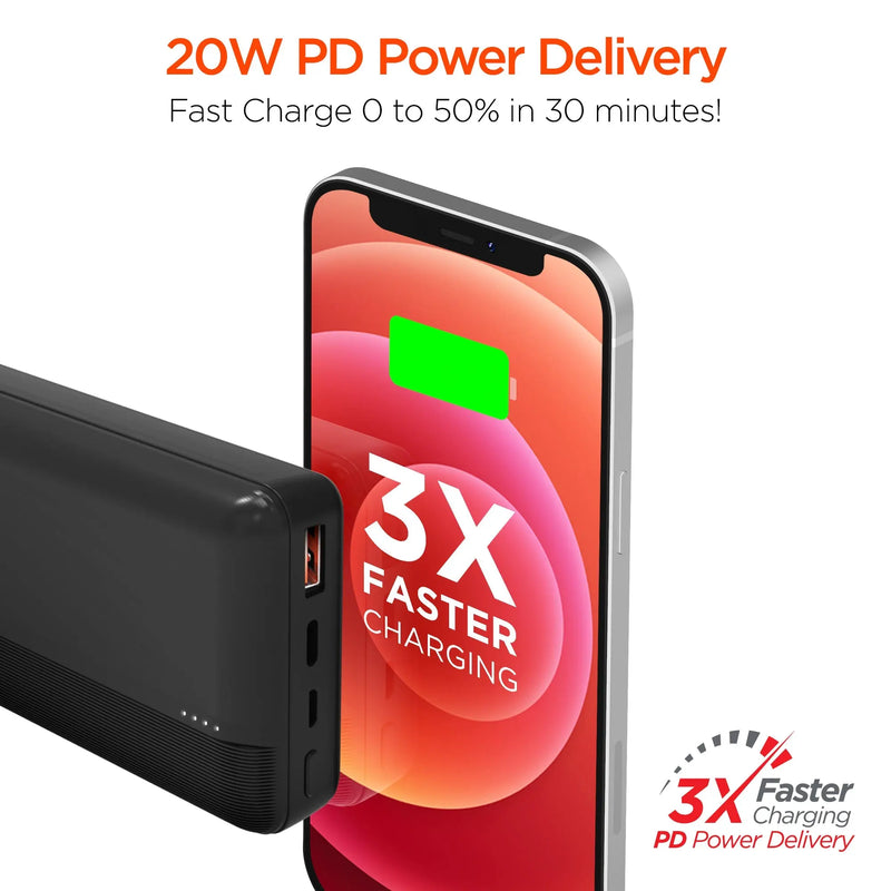 Hypergear 20000mAh 20W PD + USB Power Bank Black (15458-HYP) - Puck's