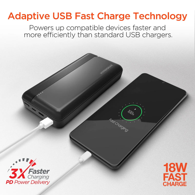 Hypergear 20000mAh 20W PD + USB Power Bank Black (15458-HYP) - Puck's