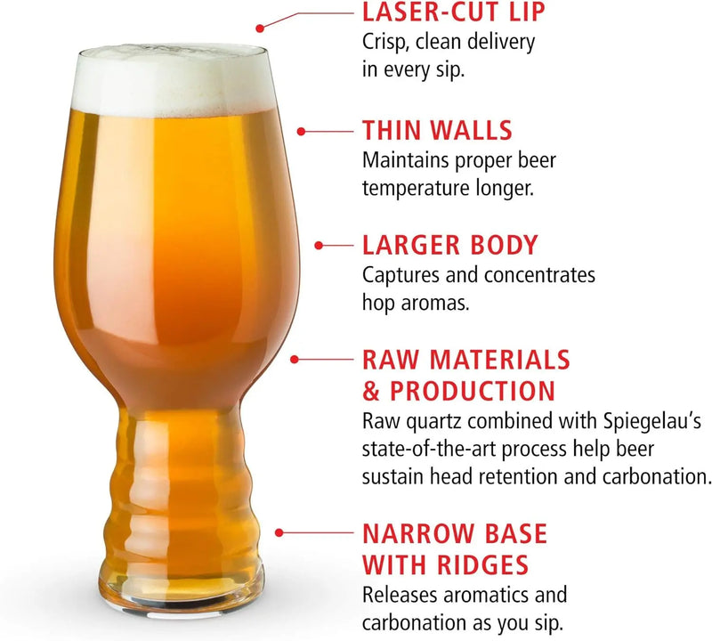 IPA Beer Glasses, European Made Drinking Glass for Craft Beers, Cocktails, Sodas, Iced Beverages, Smoothies, Milkshakes, Kitchen Glassware, Home Bar Accessories19.1 Oz, Set of 6 - Puck's