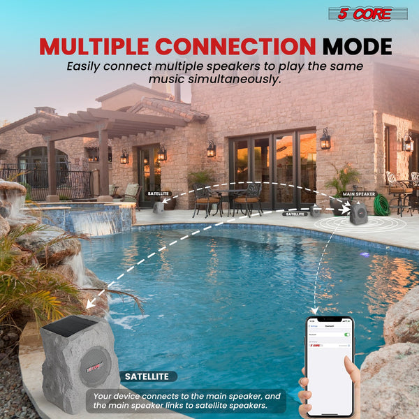 5 Core Rock Speaker Outdoor Waterproof Bluetooth Garden Speakers Solar & USB Charging RGB Colors for Patio Pool & Home-1