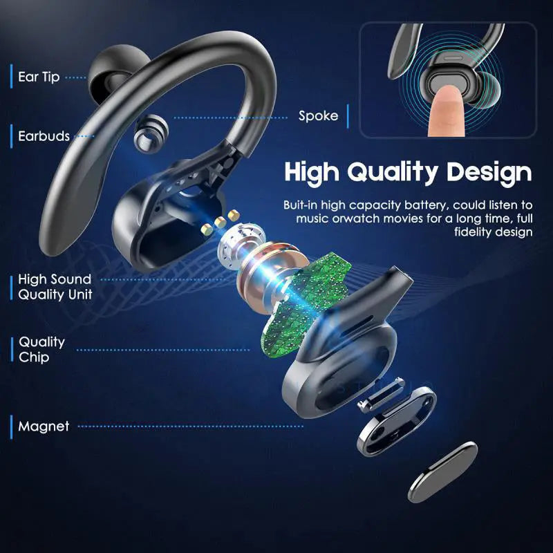 LED Display TWS Sport Bluetooth V5.0 Headset For Iphone Huawei - Puck's
