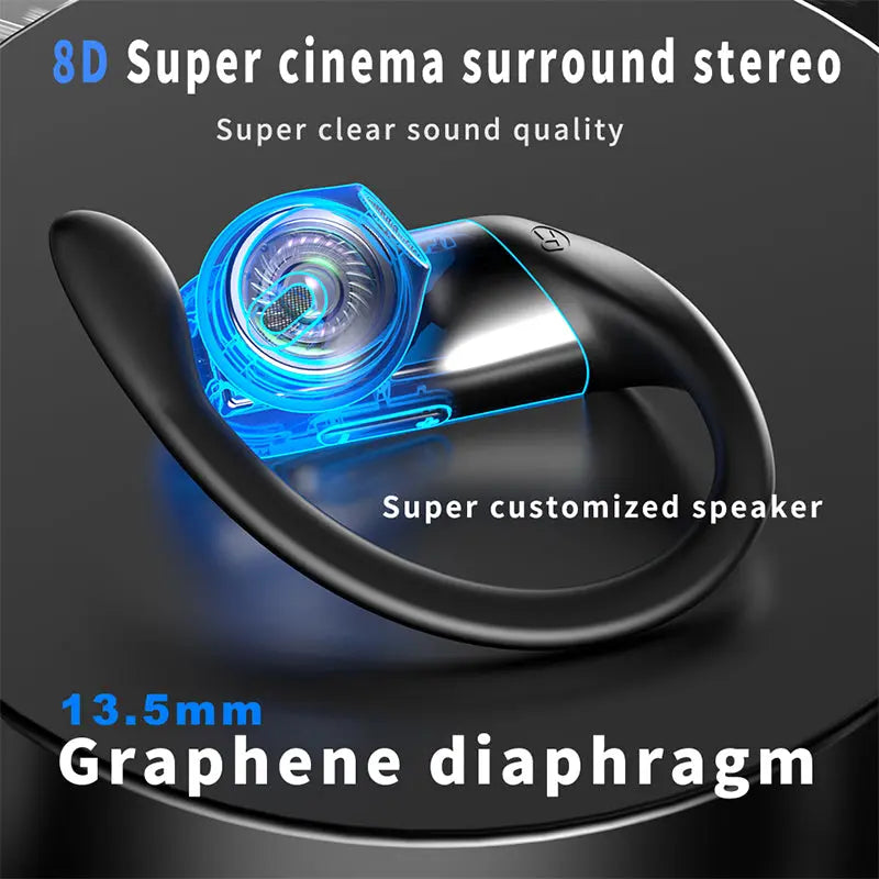 Led Display Wireless Headphones TWS Stereo Earbuds - Puck's