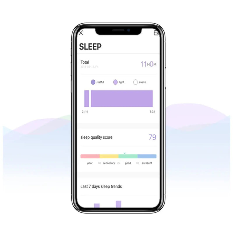 Lifestyle Smart Watch Heart Health Monitor And More - Puck's