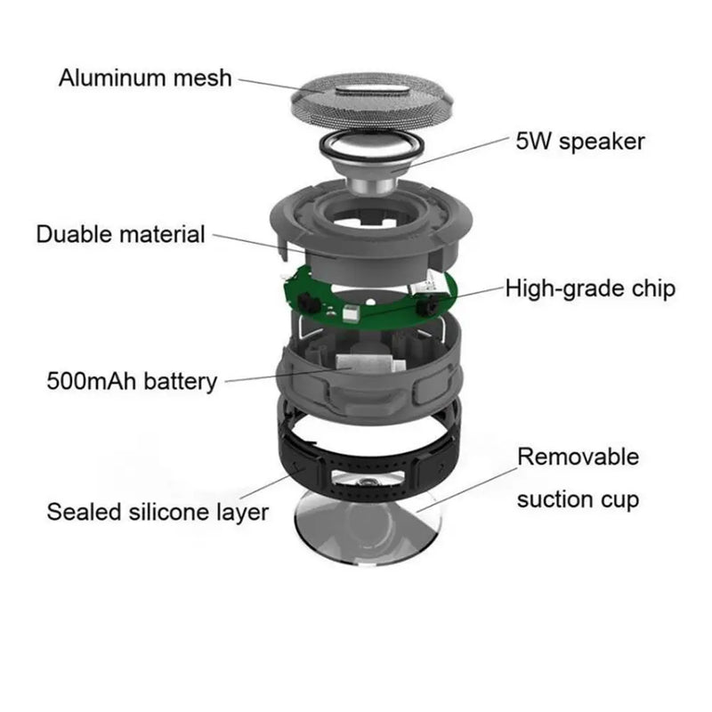 Mini Portable Waterproof Bluetooth Speaker with Suction Cup - Puck's