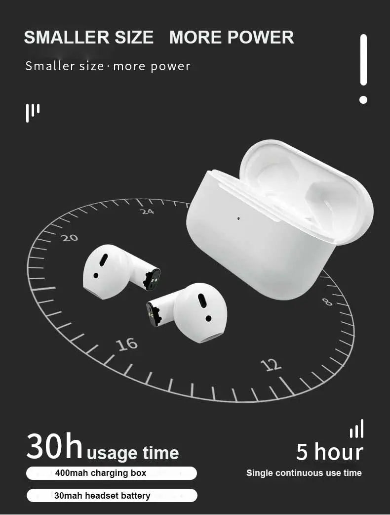 Mini Pro5s Earbuds TWS Headphones Bluetooth Earphones - Puck's